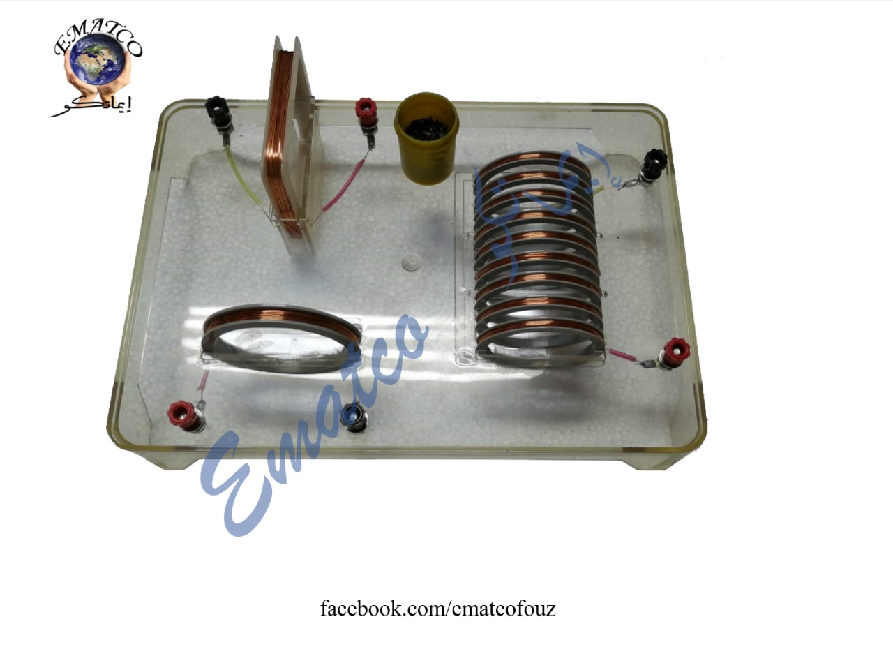 Magnetic Field Of Current