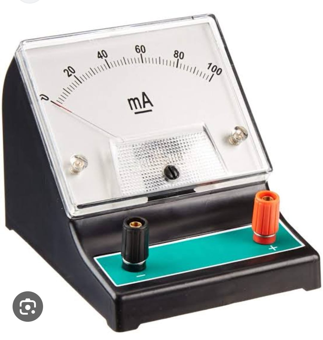 Milli Ammeter