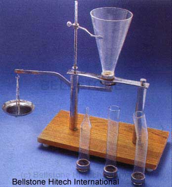 Pascal's Apparatus