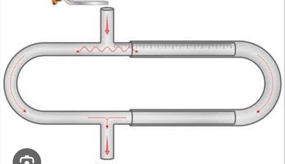 Quineck'S Tube With 3 Legs  Brass