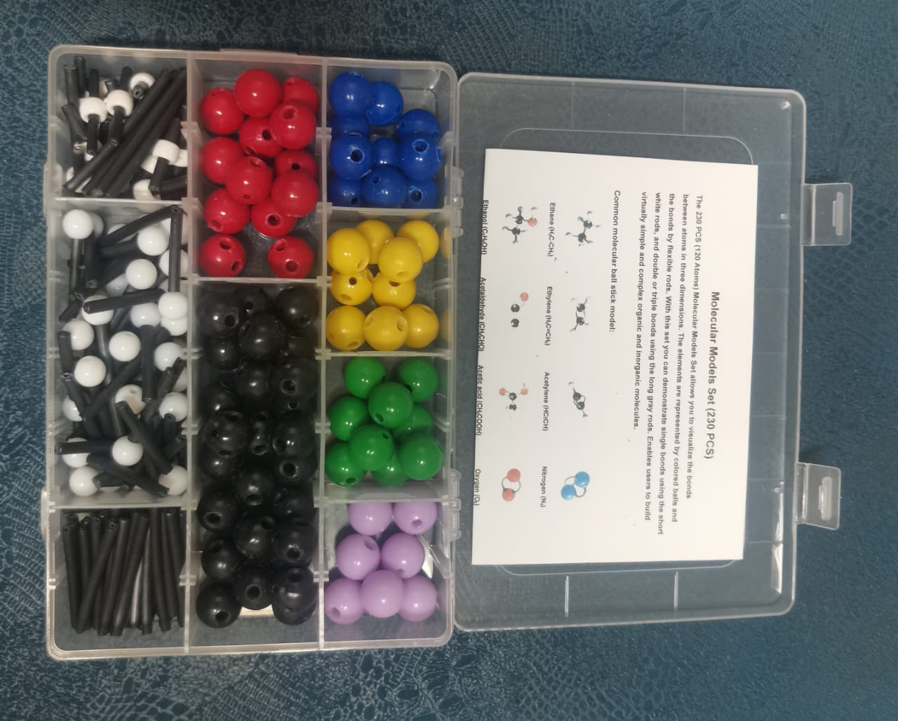 Molecular Model