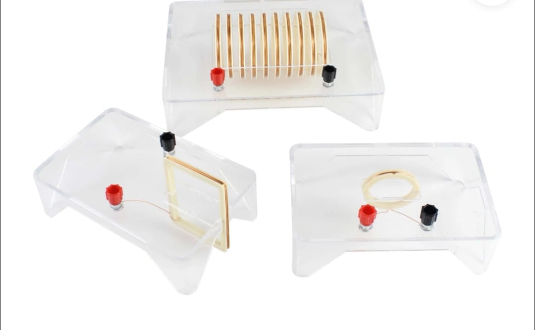 Magnetic Field Of Current 3 parts